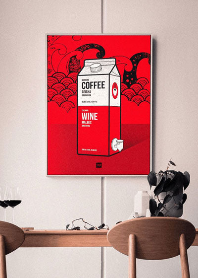 Posters - Cōffeeshima